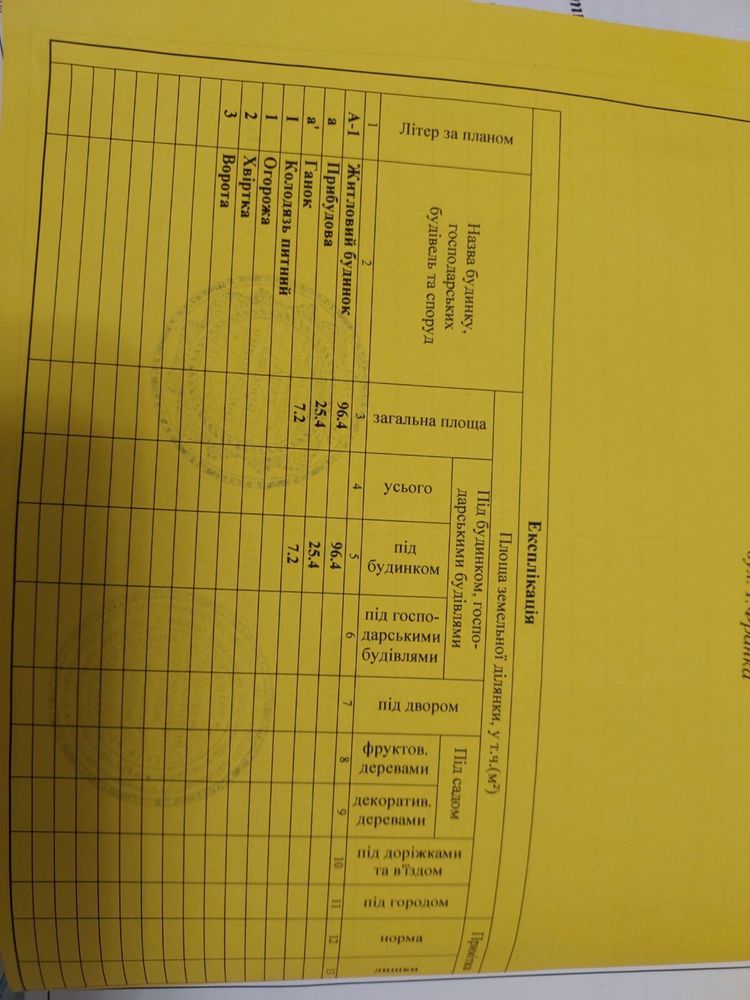 Продам будинок у с. Камянобрід