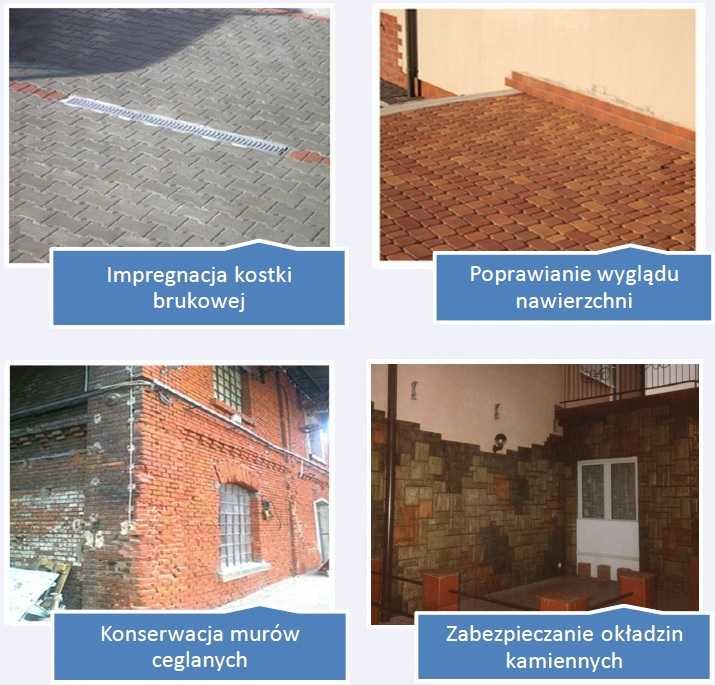 Impregnat do Kostki Brukowej Strażnik Bruku 5L IZOHAN NEXLER POŁYSK