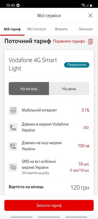 Стартовый пакет водафон 4G Smart Light 120 /месяц