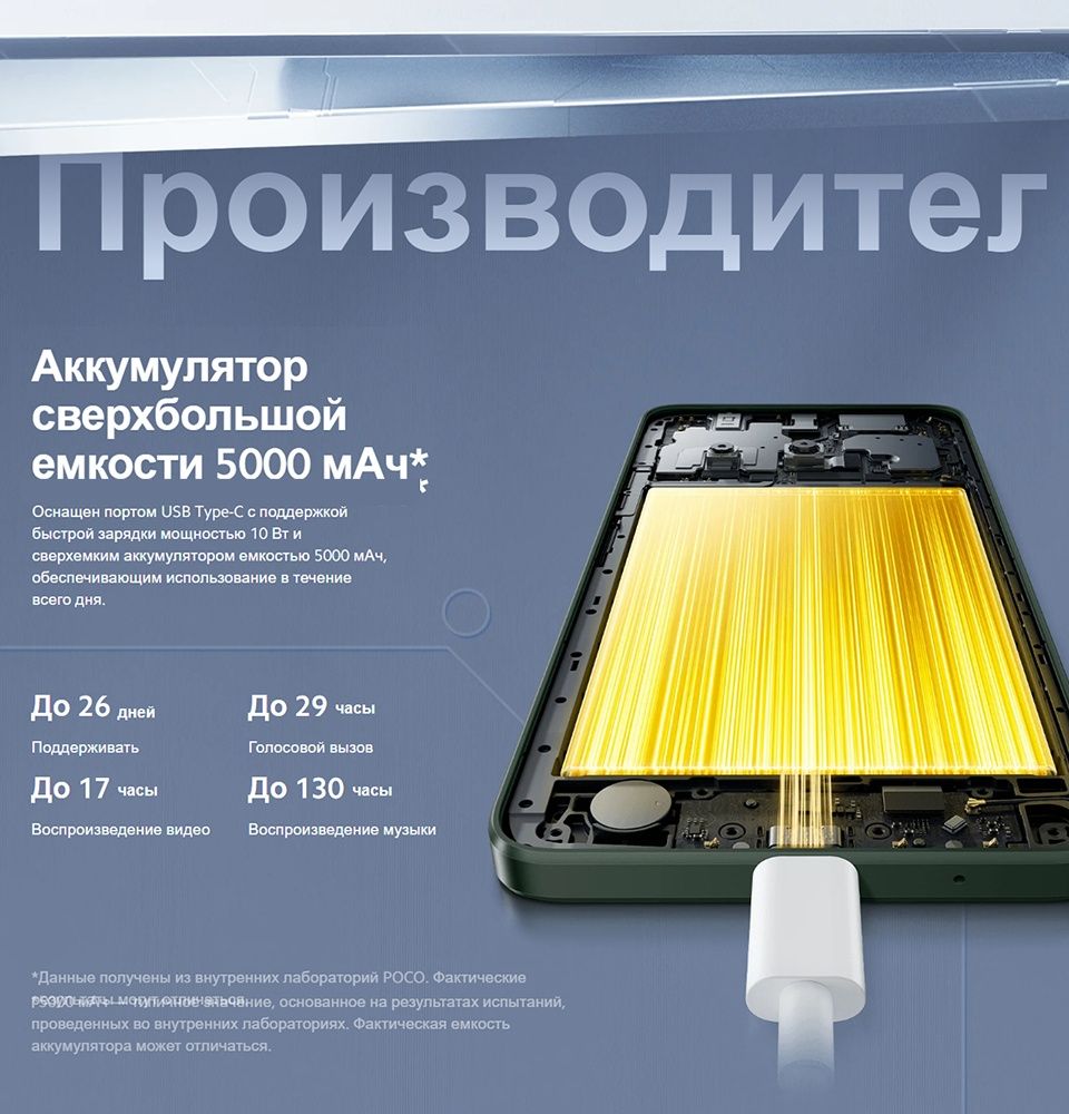 Poco C61 4/128 Gb Чорний Глобальна версія