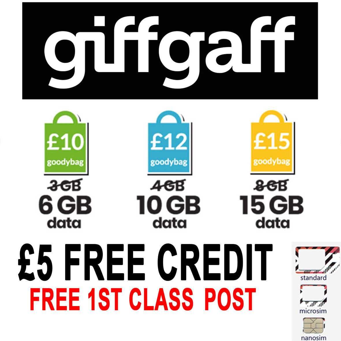 Angielska Karta anonimowa giffgaff z numerem sms przychodzący za darmo