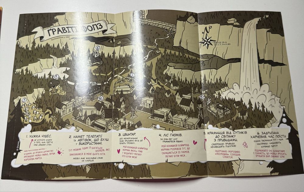 Gravity Falls — Керівництво Діппера та Мейбл