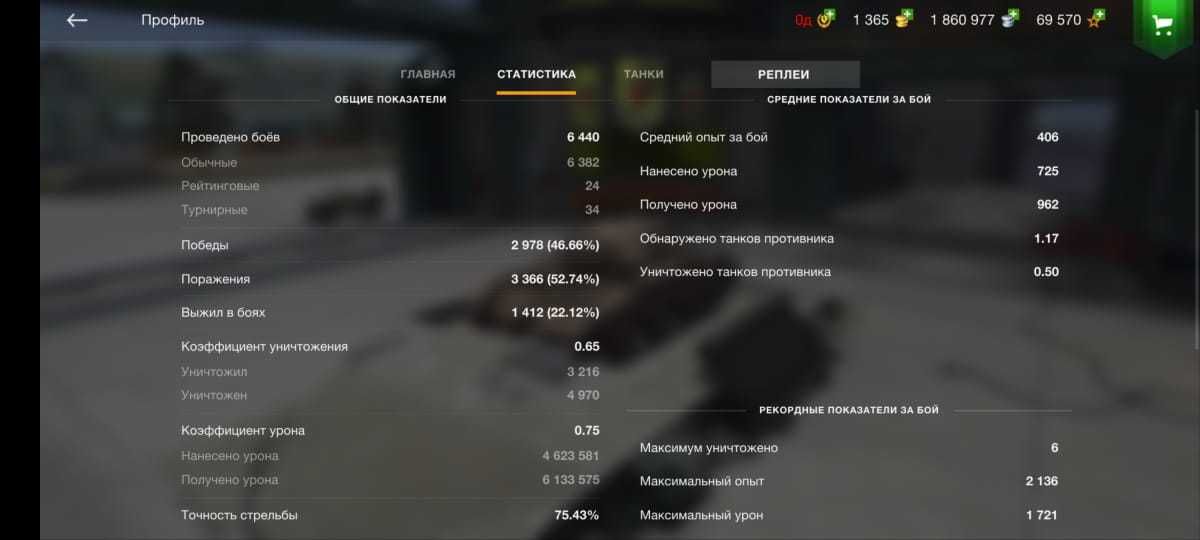 Акаунт Worto Tanks
