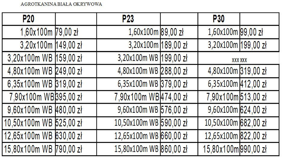 P30 6,35x100m Agrowłóknina okryciowa na przymrozki SZYJEMY NA WYMIAR