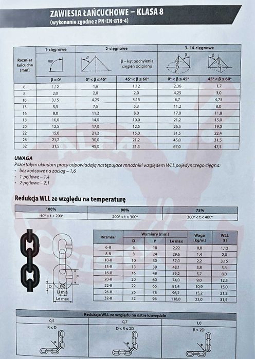 Zawiesie łańcuchowe 1-cięgnowe 6mm 1,5m; klasa 8; 1,12t