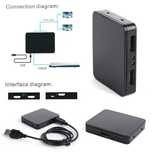 Switcher HDMI 1 entrada 2 saidas. 2 TVs em HDTV