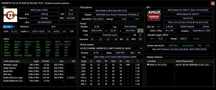 Komputer do gier / pracy – Ryzen 5 5600 / RX 5600 XT / 32GB RAM / NVMe
