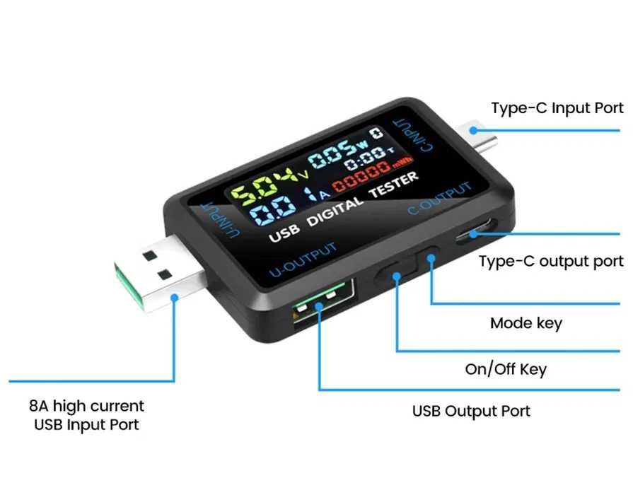 USB tester ЮСБ тестер ёмкости аккумуляторов Амперметр вольтметр