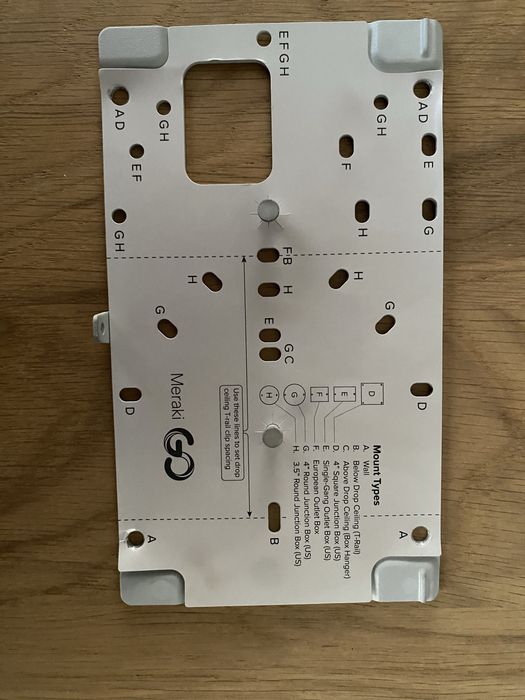 Cisco Meraki go + Meraki firewall