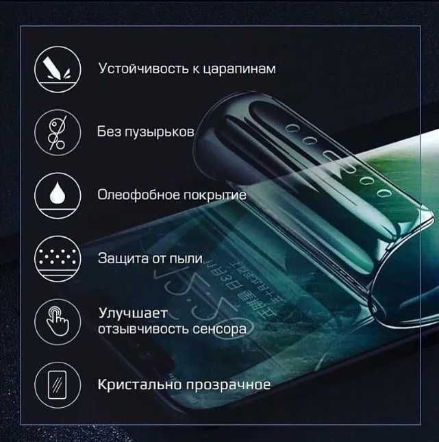 Захисна гідрогелева плівка IPhone,Infinix,Xiaomi,Samsung,ZTE,TECNO