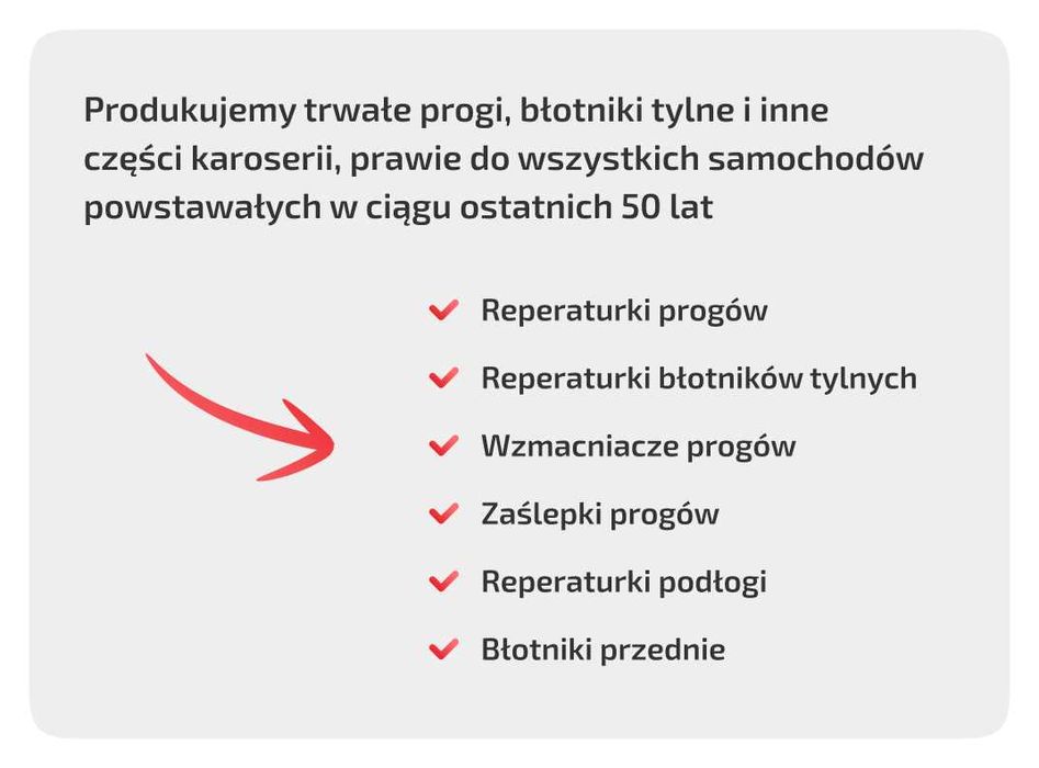 Wewnętrzny błotnik tylny do Chrysler 300C LX I (2004–2011) tyl