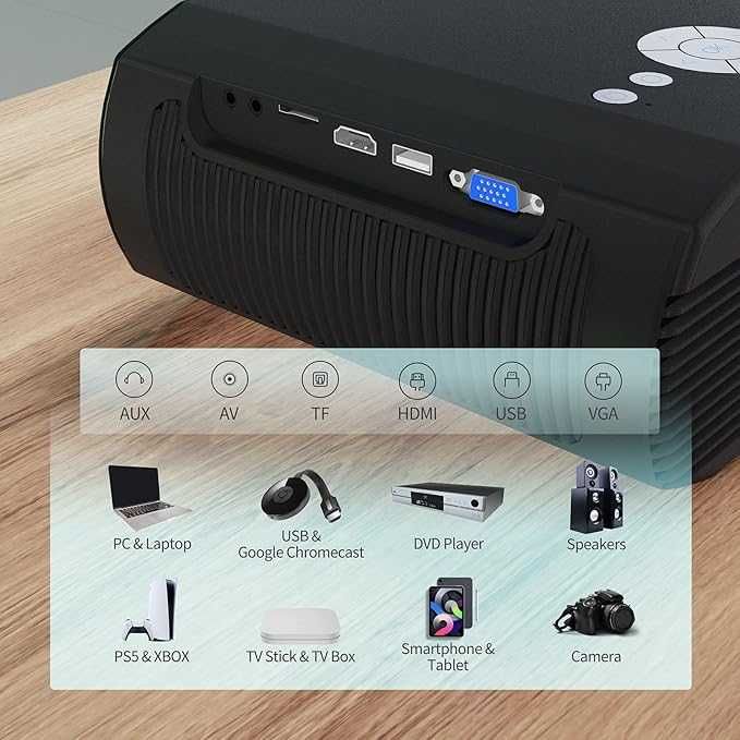 WEWATCH V50 Pro Projektor 5G WiFi Bluetooth Natywny 1080P FHD 350 ANSI