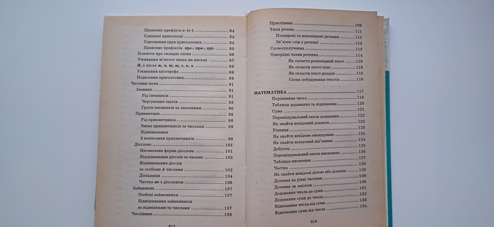 Продам довідник школяра 1-4 класи