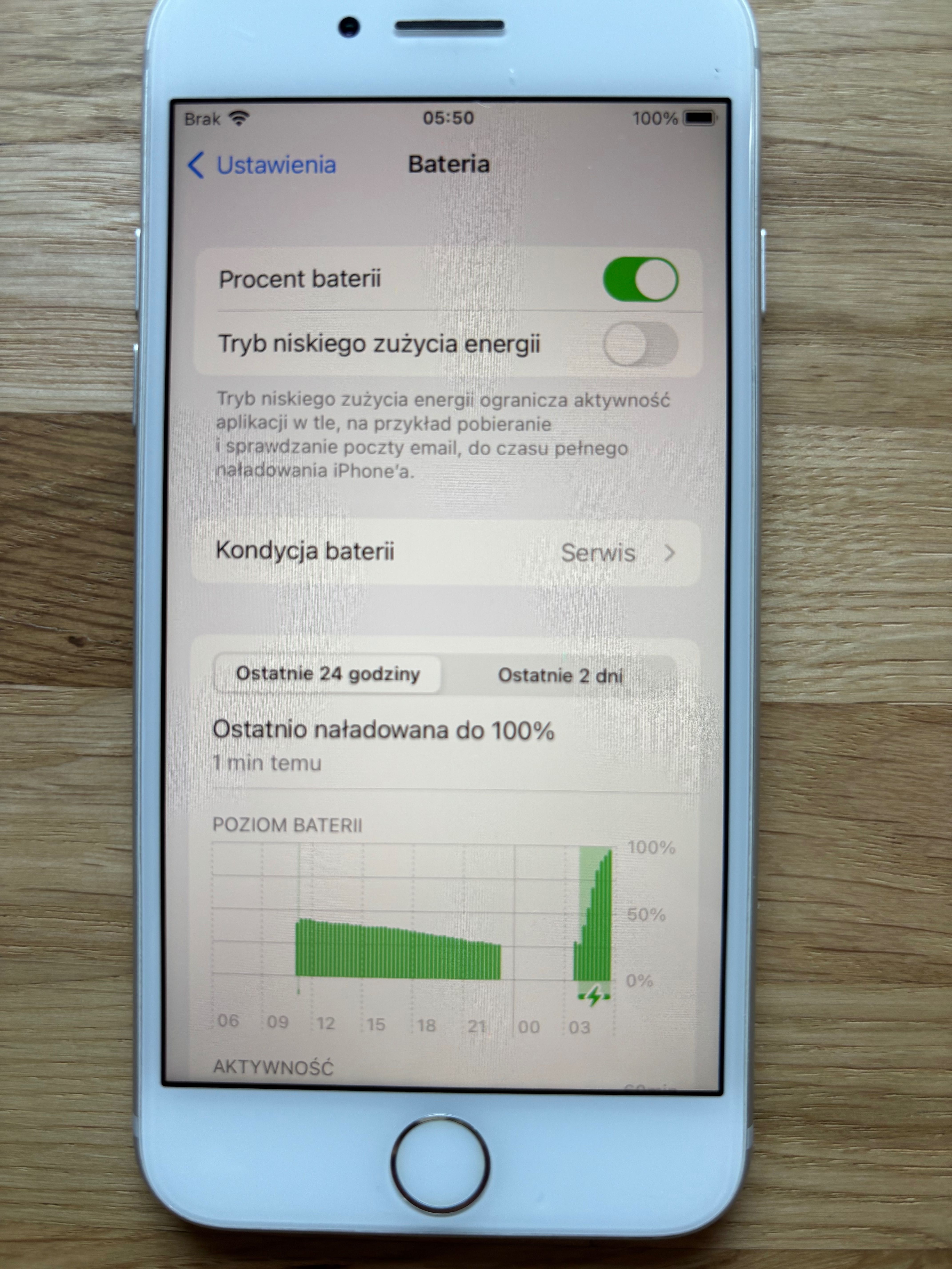 iPhone 7 w pudełku