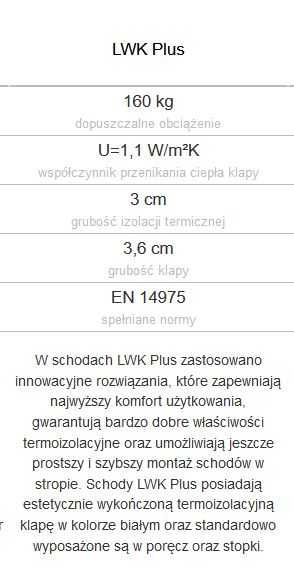 PROMOCJA! Schody strychowe FAKRO LWK PLUS 80x120 Ruda Śląska