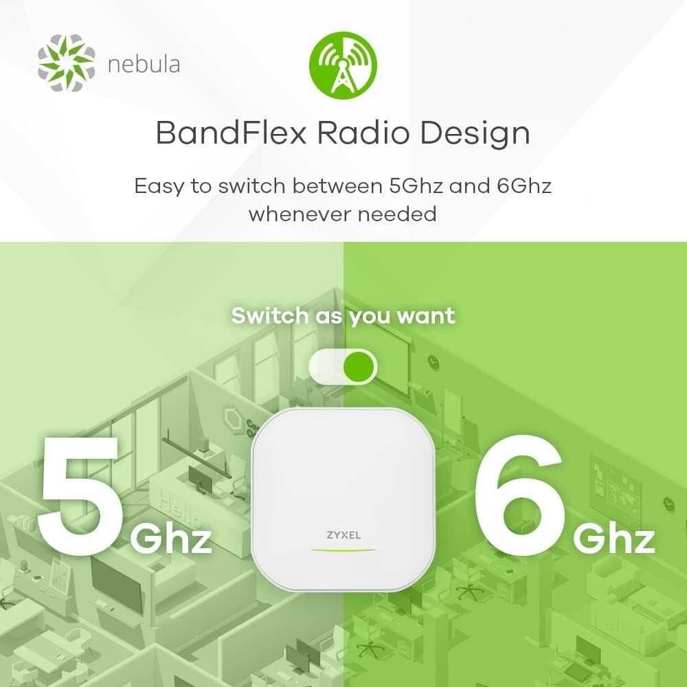 Zyxel WiFi 6E Access Point - NWA220AX-6E