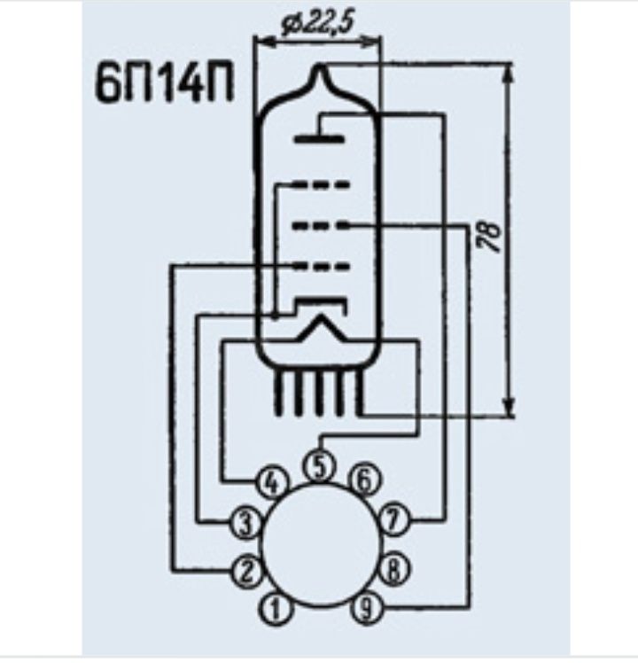 УКВ-ИП-2, 6И1П,6П14п,