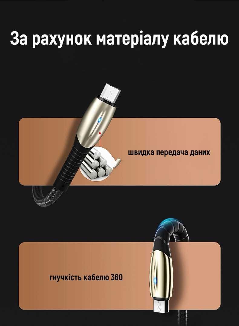 Универсальный USB кабель быстрой передачи данных (зарядки) 1м купить