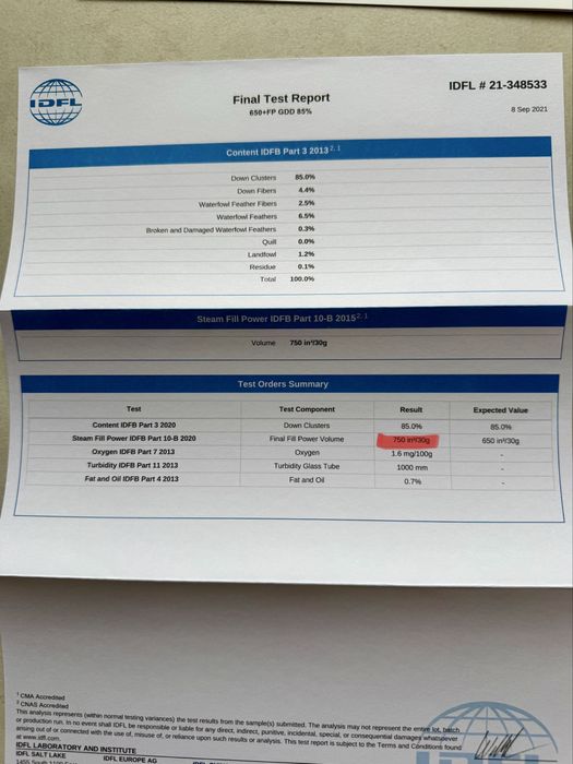 Спальний мішок, Trek TkII (-1/-8°C), Sea to Summit Спальник пуховий