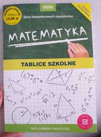 Matematyka - tablice dla klas szkoły podstawowej i średniej