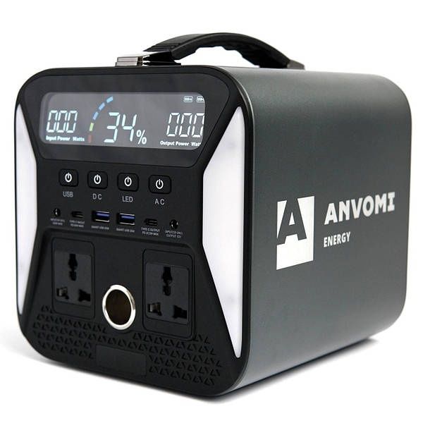 Зарядна станція ANVOMI UA301
