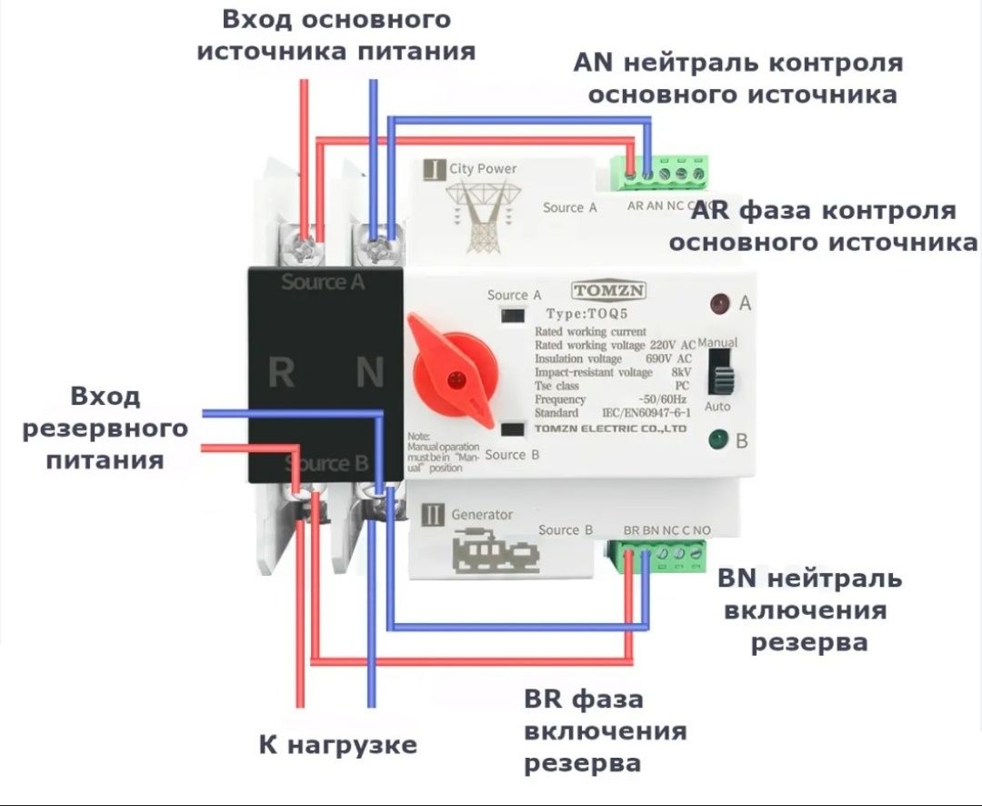 Розпродаж!!! Автомат введення резерву ABP Tomzn  TOQ5-63/2 2P 63A 125А