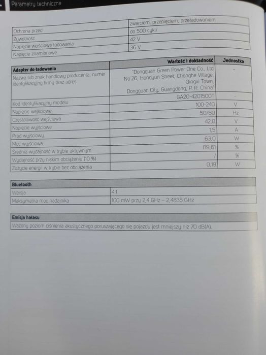 Електро самокат Sencor One 2020 350 W 25 km/h