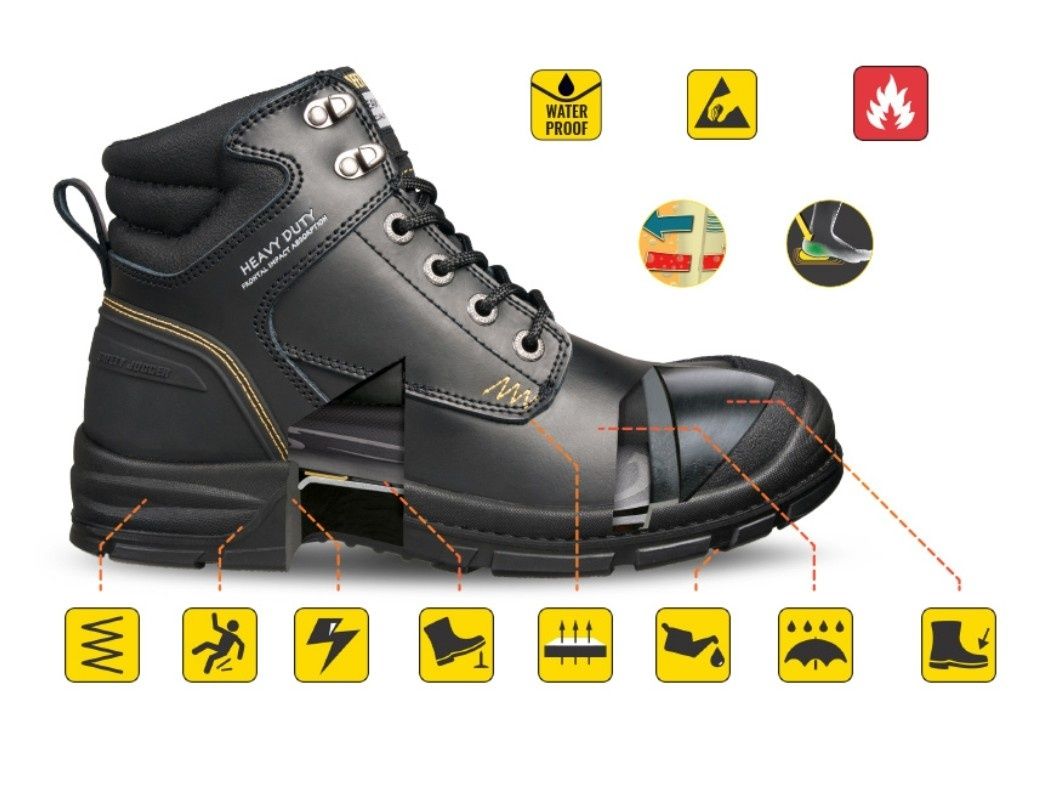 Buty robocze Safety Jogger Worker