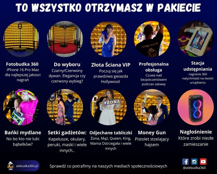 Fotobudka 360 | Złota Ścianka VIP | Fontanna Iskier | Wideobudka | HIT