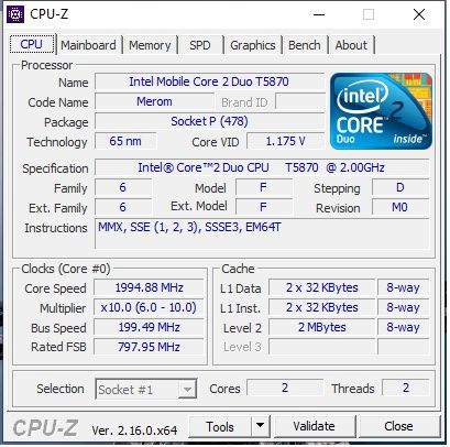 Lenovo ThinkPad R400