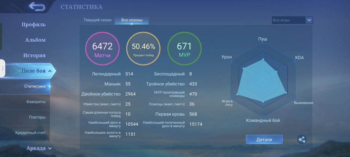 Продаю ак основа mobile megend