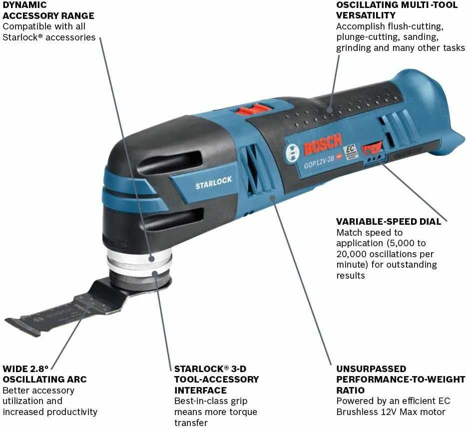 Мультитул Bosch GOP 12V-28 акумуляторний реноватор осцилятор