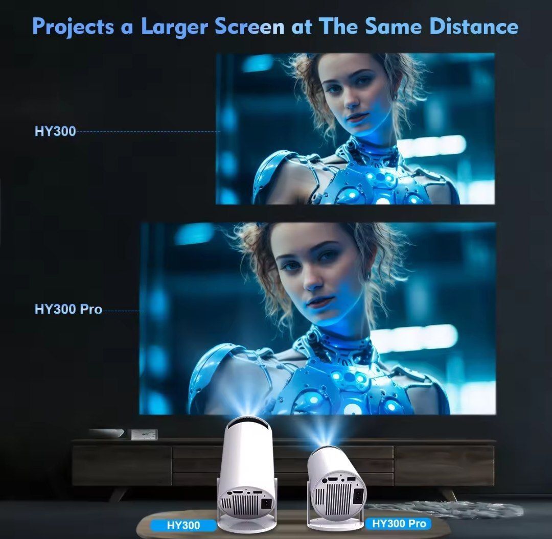 Проектор Magcubic HY300 Pro Android 4k Wifi 6