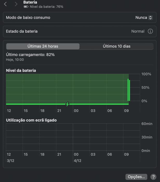 Macbook pro 15’’ 2017