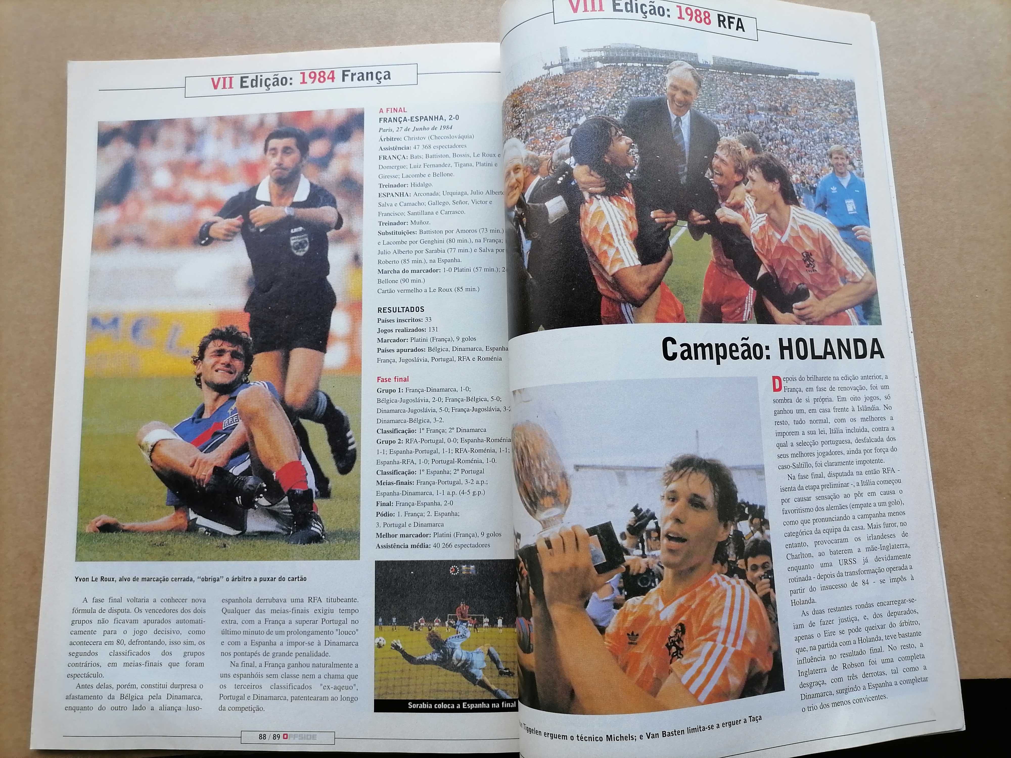 EURO 1960/2000 Historial de PORTUGAL/História dos Campeonatos Off-Side