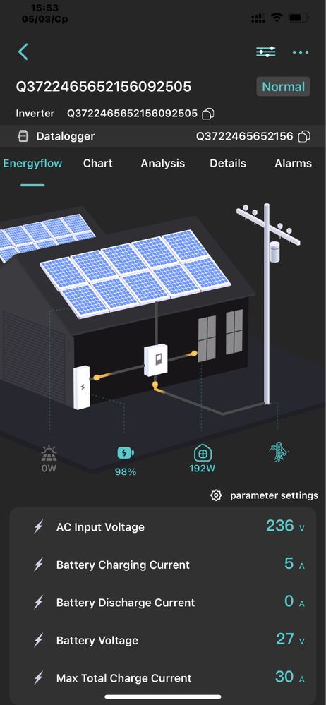 WiFi Plug pro 05  модуль моніторингу і керування інвертором