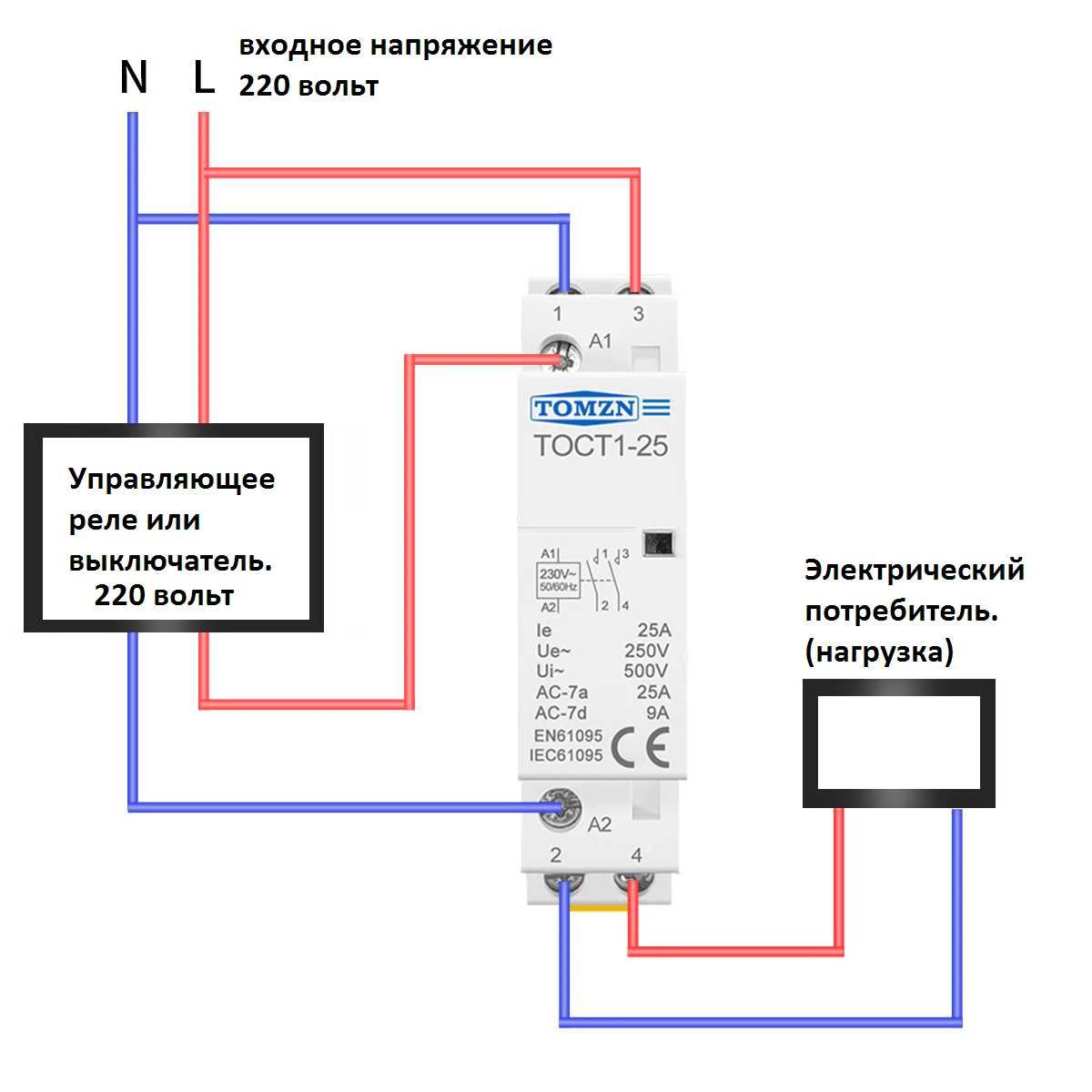 Контактор 220В, 25А  2NO. 2NC. 1NO1NC. модульный. Магнитный пускатель.