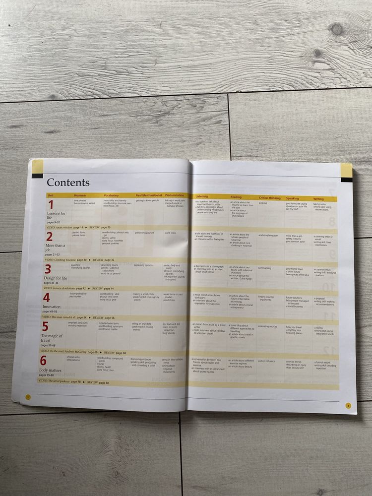 Podręcznik Life Student’s book Advanced National Geographic