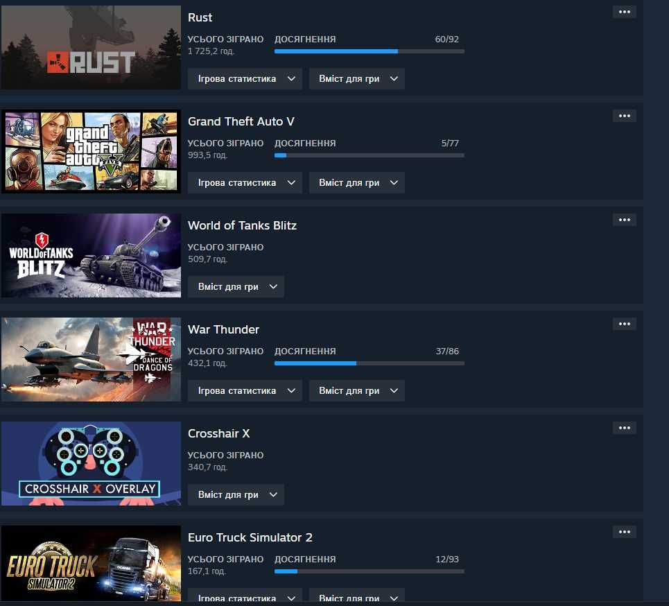 Продам аккаунт Steam, є ігри: Rust. GTA 5. ETS 2. Hearts of iron 4.