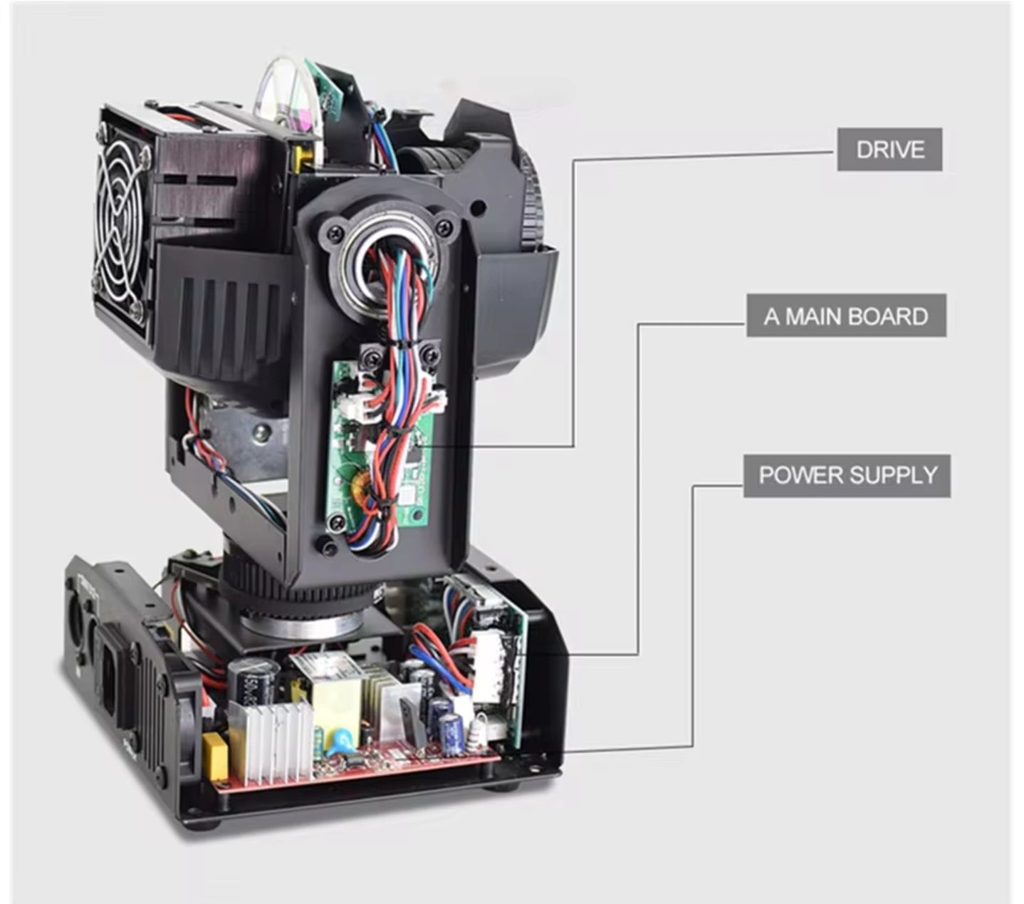 Moving Head Spot 90w NOVOS EM CAIXA