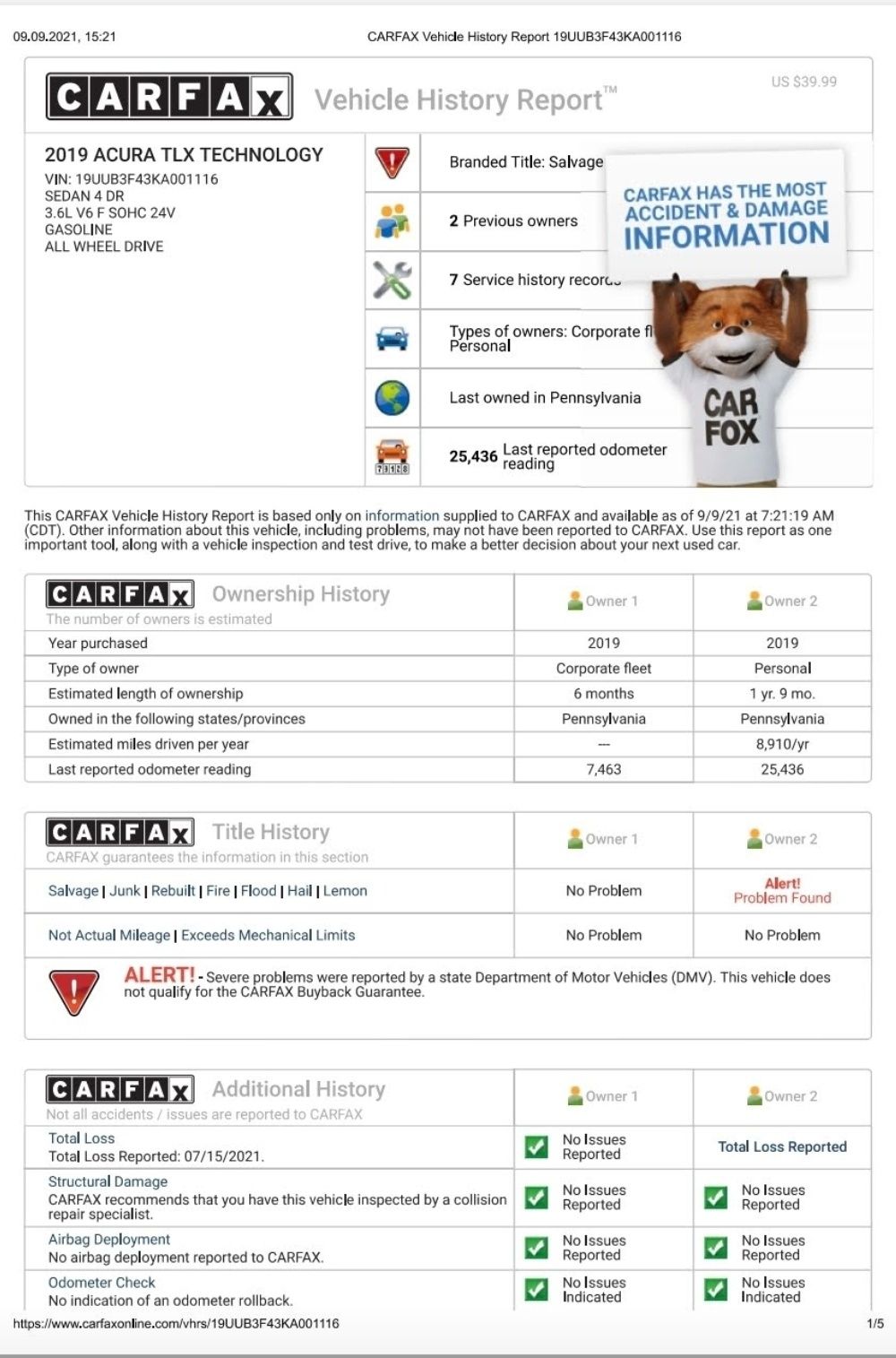 Продам Acura TLX Technology