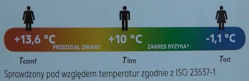 Śpiwór Mumia 220x76cm z pokrowcem waga 0,75kg. -1 T Extreme