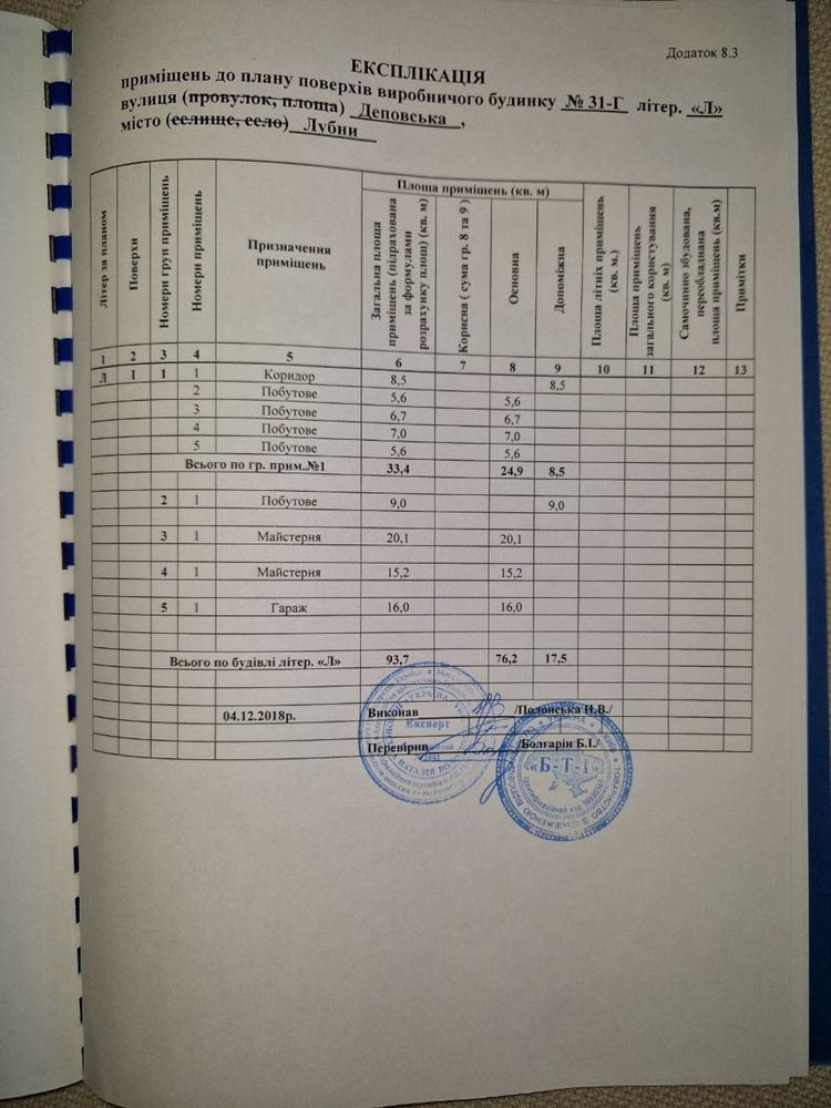 Земельні ділянки зі складами( 1000 м.кв.) та додатковими приміщеннями