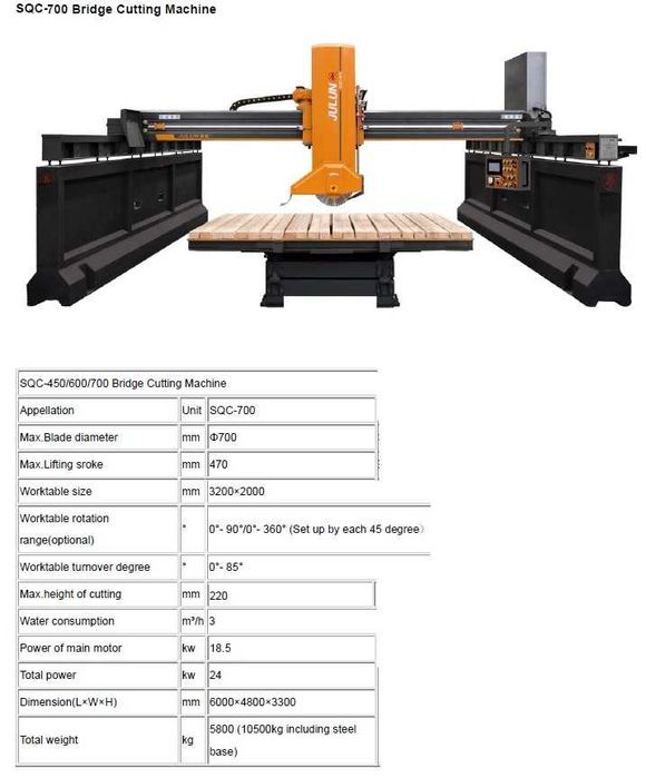 Piła do cięcia kamienia