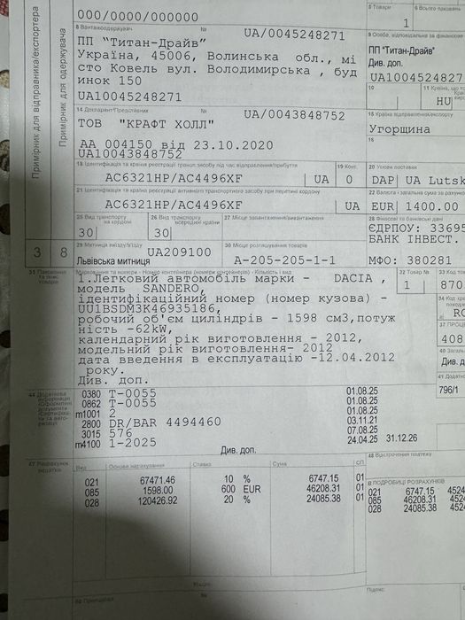 Продам сандеро степвей 12 рік газ4