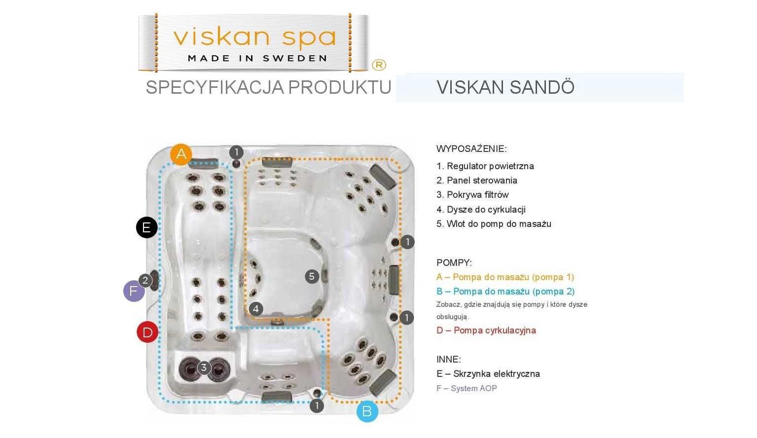 Wanna Jacuzzi Viskan SANDO – Luksusowy hydromasaż dla 6 osób, 52 dysze