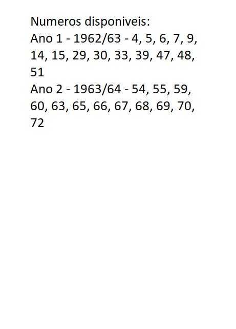 Revistas Zorro - Magazine da Juventude - Anos 62/63/64