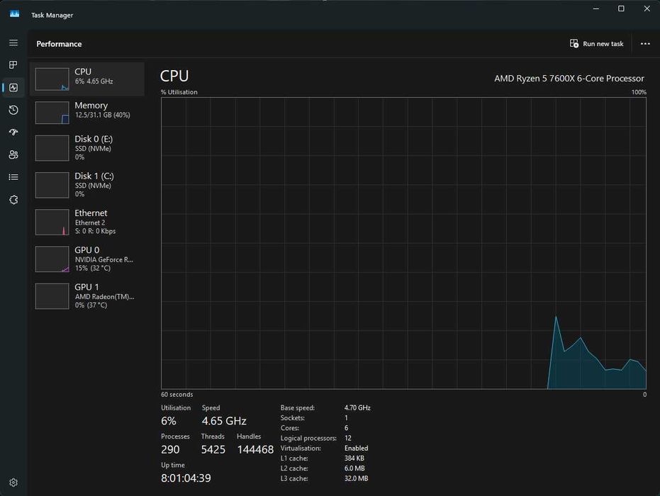 Крутий ігровий ПК Ryzen 5 7600X RTX 3080  Все у відмінному стані