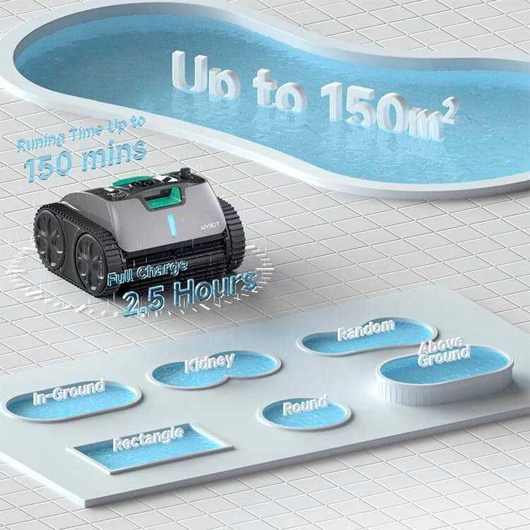 Robot de Piscina a Bateria Fundo, Paredes e Linha de Água - E-tron i20