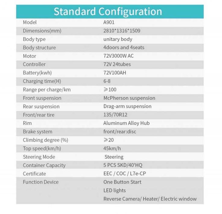 Keyu A901 Carro Elétrico 4 Portas (Categoria L7e)